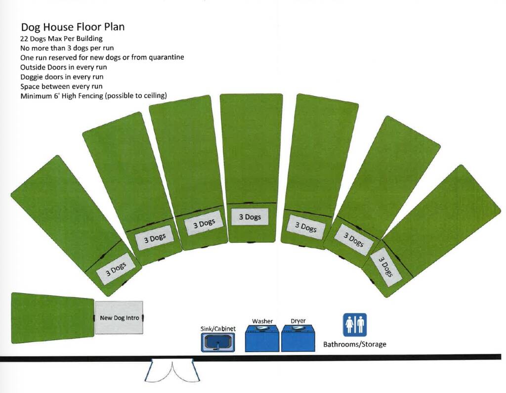 artist rendering of architectural plans for the animal shelter